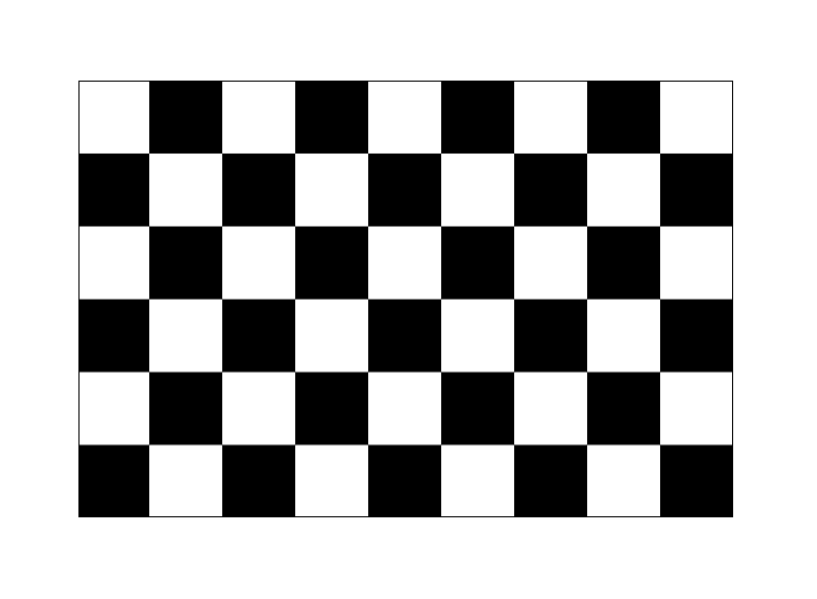 Buy CHECKERED FLAG in New Zealand